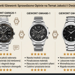 Eleganckie zegarki analogowe o wysokiej jakości