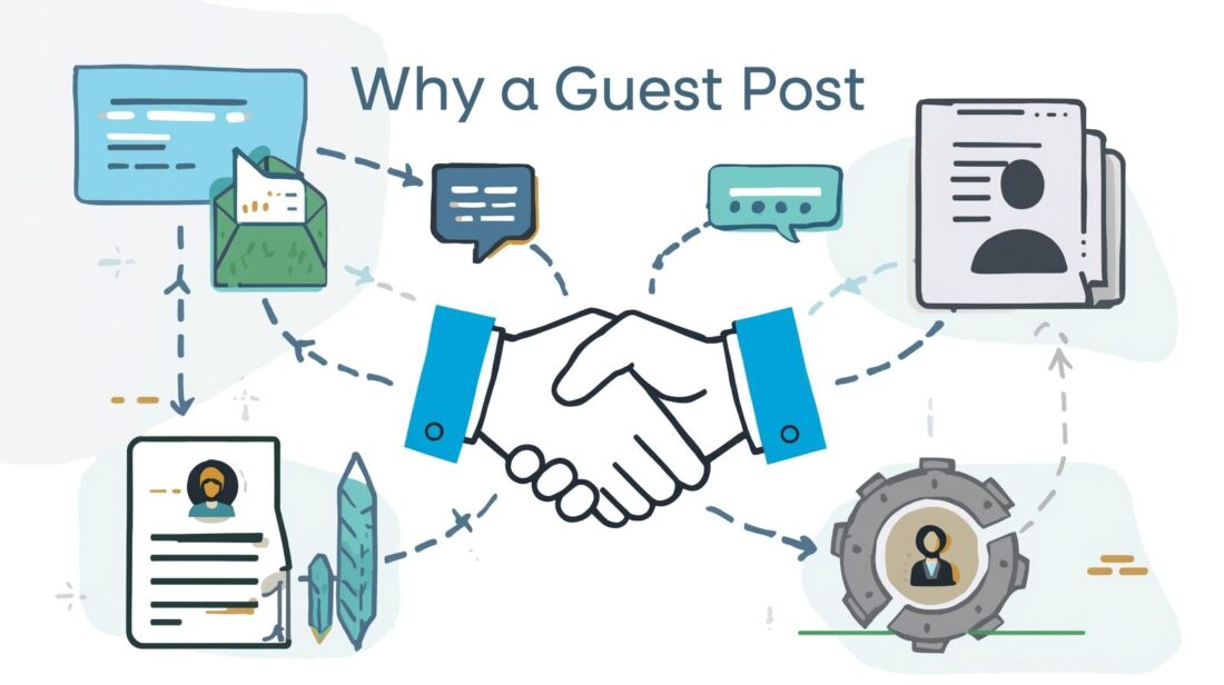 Czym jest wpis gościnny