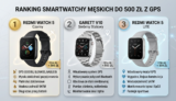 Ranking smartwatchy męskich do 500 zł z GPS