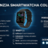 HUAWEI WATCH GT 5 – Kompletna Recenzja Smartwatcha, Który Zachwyca