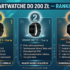 Smartwatche do 100 zł – Ranking 2026